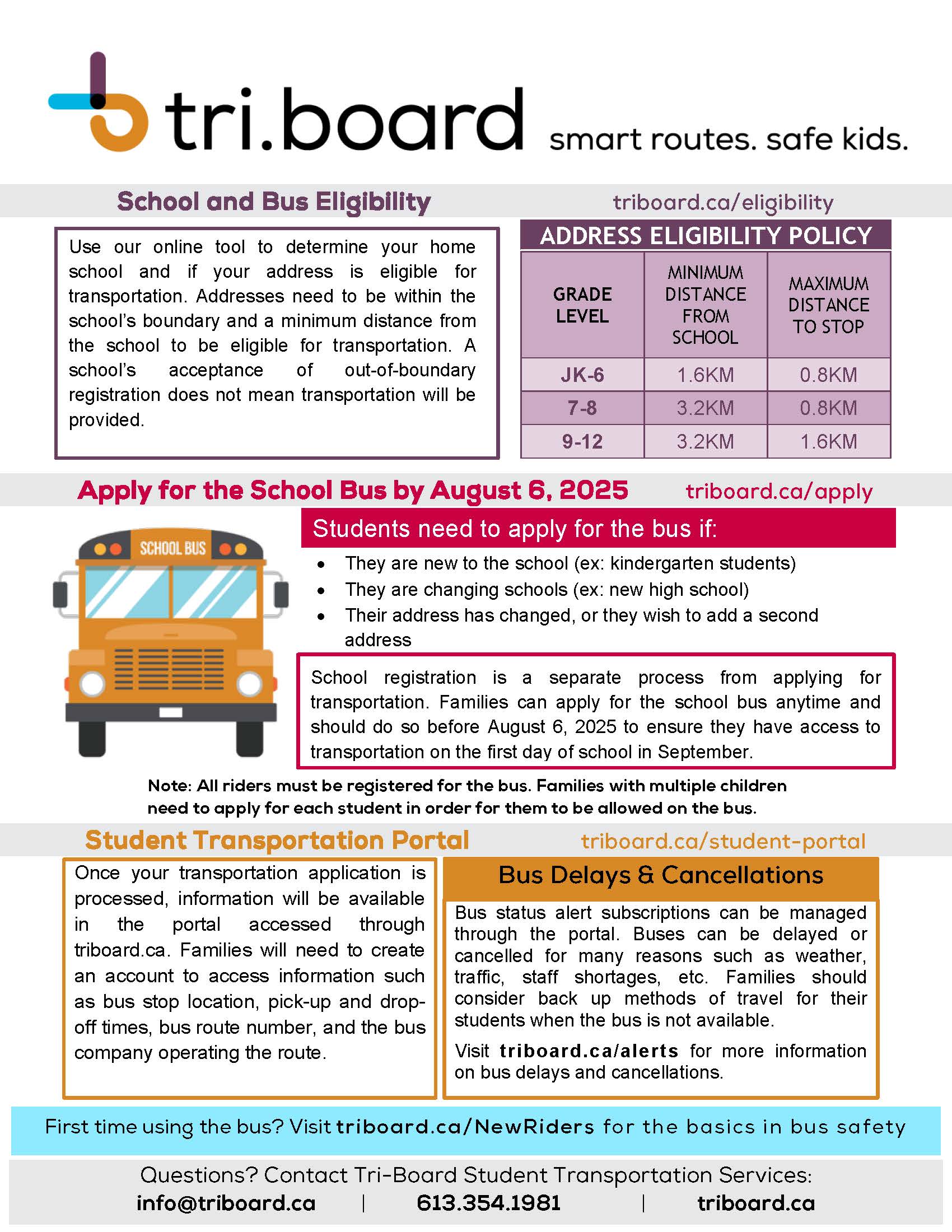 Tri Board Handout 2025 (1)